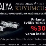 Antalya-Kuyumcu