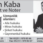 Cem Kaba
