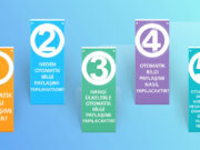 Bilgi paylaşım konusunda 4 dilde bilgilendirici video hazırlandı